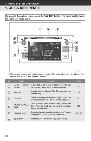 Toyota rav4 manual pdf